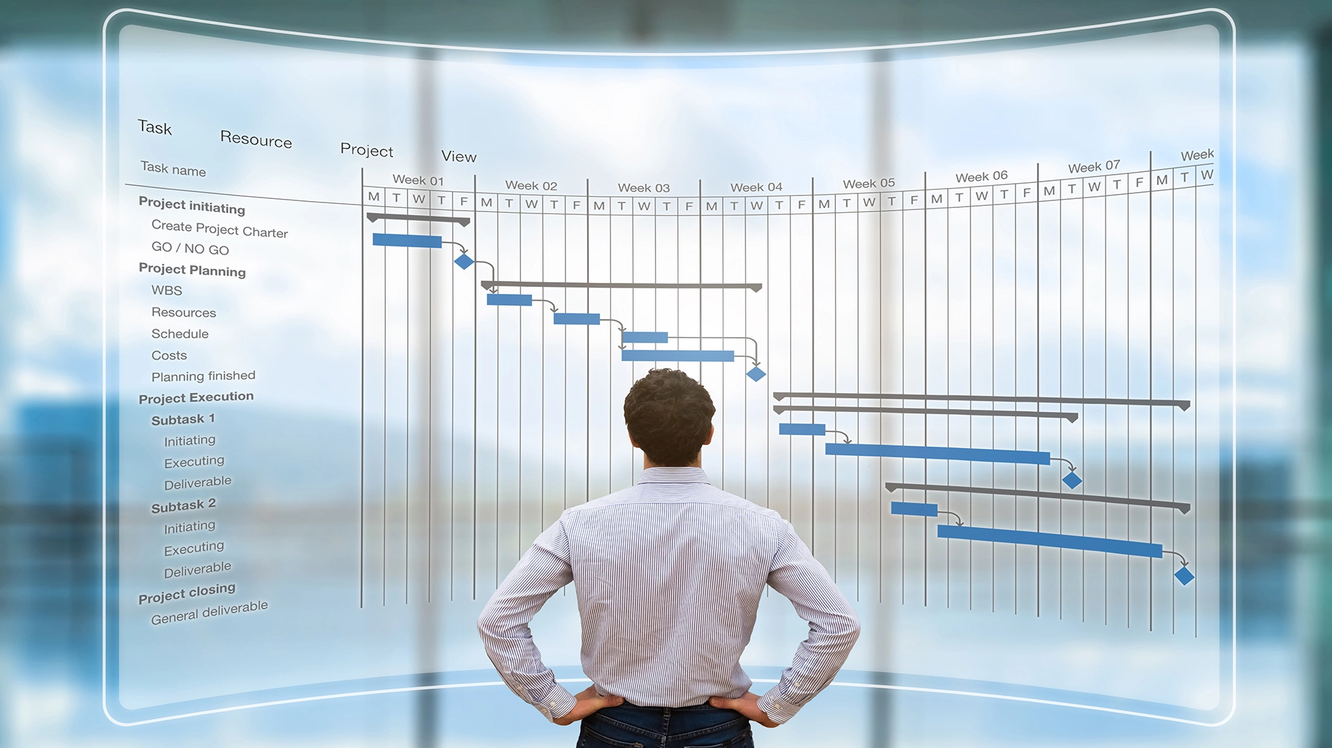 Gestion des opérations https://www.agilityconsulting.be/wp-content/uploads/2021/03/gestion-des-operations-entreprise.jpg